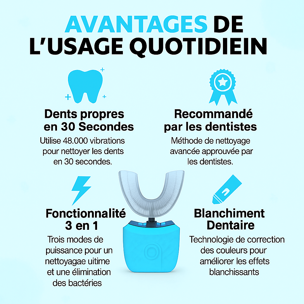 OliSmile™ - Brosse à dents 360° intelligente