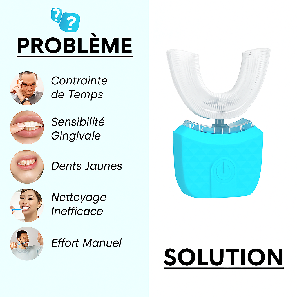 OliSmile™ - Brosse à dents 360° intelligente