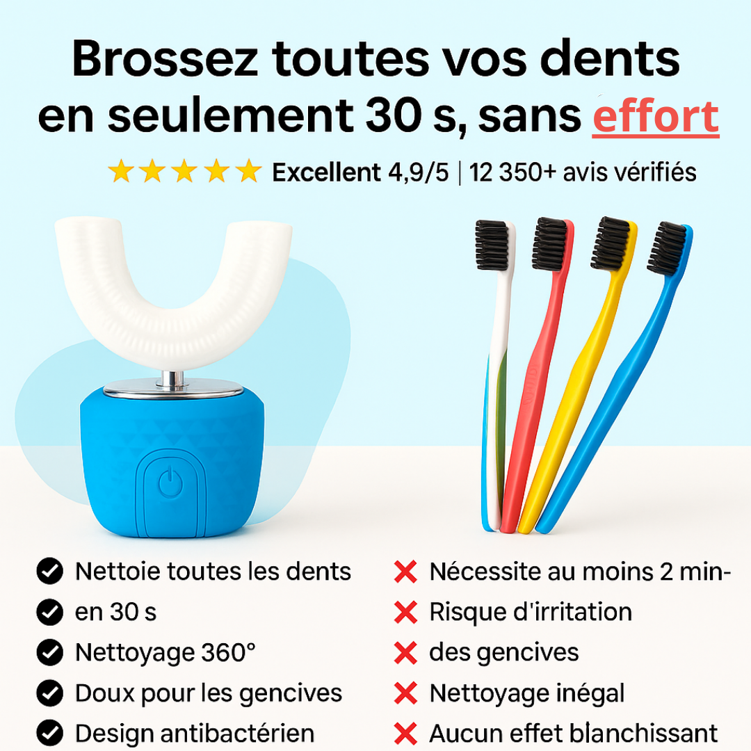 OliSmile™ - Brosse à dents 360° intelligente