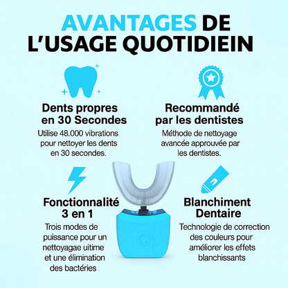 OliSmile™ - Brosse à dents 360° intelligente