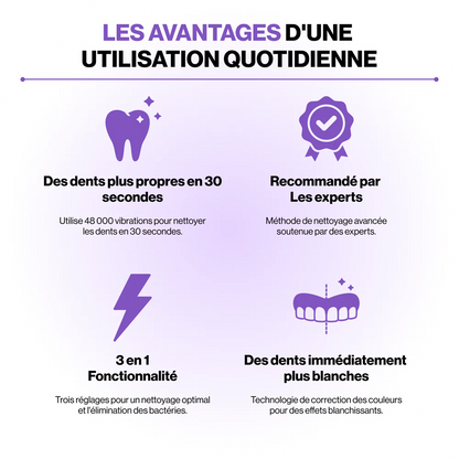 OliSmile™ - Brosse à dents 360° intelligente